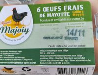 Oeufs