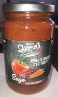 Sugo alla Bolognese
