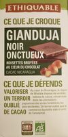 Chocolat gianduja