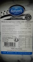 Pinces de Tourteaux cuites jona