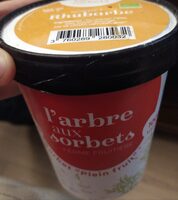Rhubarbe