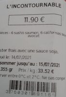 L'incontournable