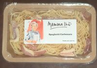 Spaghetti Carbonara