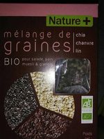 Mélange  chia, chanvre, lin