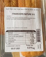 Financiers nature