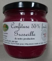 Confiture groseille