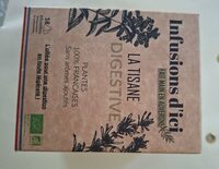La tisane digestive