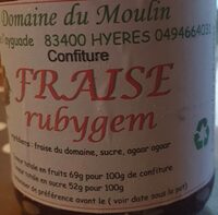 Confiture Fraise rubygem