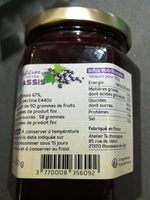 Confiture extra cassis