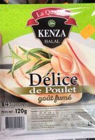 Delice de poulet