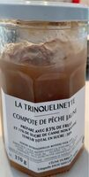 Compote de pêche jaune