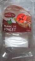 Blanc de poulet