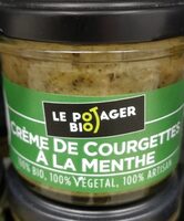 Crème de courgettes à la menthe
