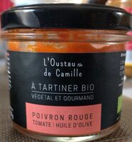 Poivron rouge, tomate