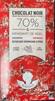 Mendiant de Noël