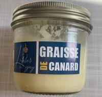 Graisse de canard