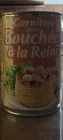 Garntures pour bouchées à la reine