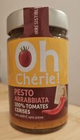 Pesto arrabbiata