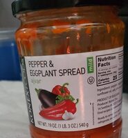 Pepper  eggplant soread