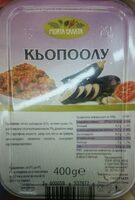 Кьопоолу