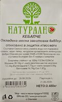 Свински кебапчета