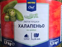 Люти чушки Халапеньо