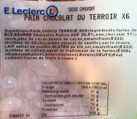 Pains au chocolat
