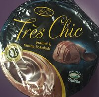 Très chic praliné & tamna čokolada