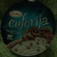 Euforija