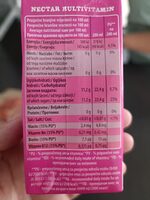 Nectar multivitamin