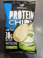 Protein Chips