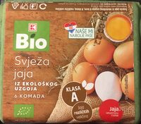 Svježa jaja