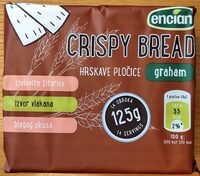 Crispy bread - Hrskave pločice