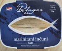 Marinirai  inćuni fileti