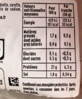 Blanc de poulet