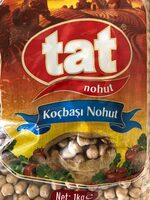 Kichererbsen