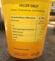 Heller Sirup
