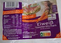 Eiweiß-Toastbrötchen