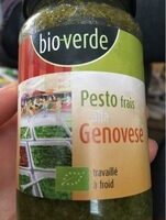 Pesto Genovese Basilic