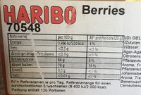 Berries