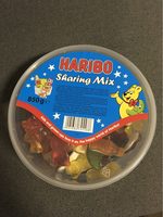 Sharing Mix