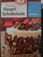 Raspelschokolade