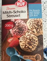 Milch-schoko streusel