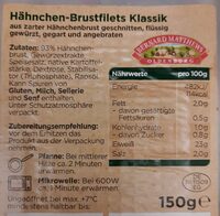 Hähnchen Brustfilets Klassik