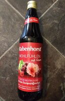 Wohlfühlen mit Eisen