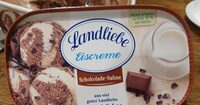 Eiscreme Schokolade Sahne
