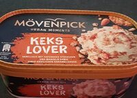 Keks Lover