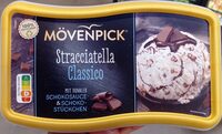 Eis  Stracciatella