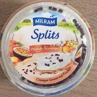 Splits