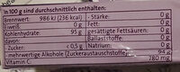 Em-eukal Salbei